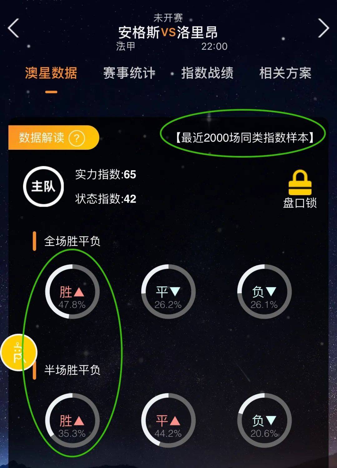 的节