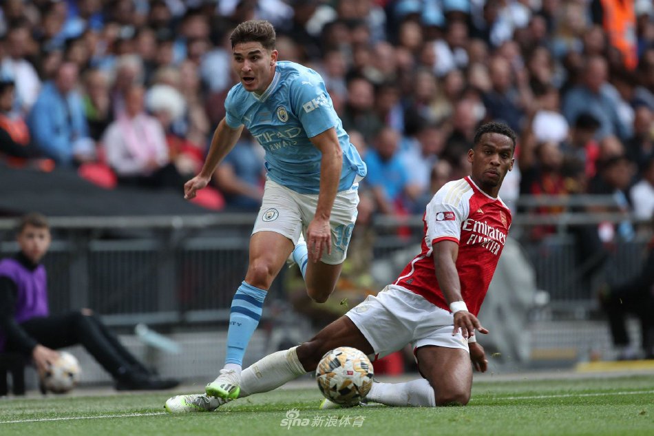 门将配置已 门将配置已